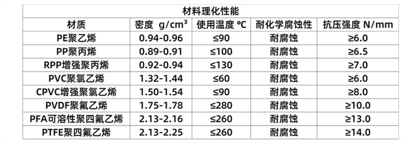 cpvc泰勒花環(huán)_08 (2).jpg