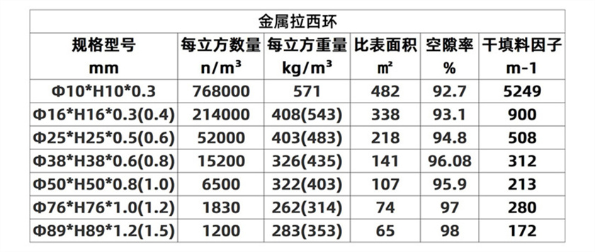 金屬拉西環(huán)_07 (2).jpg